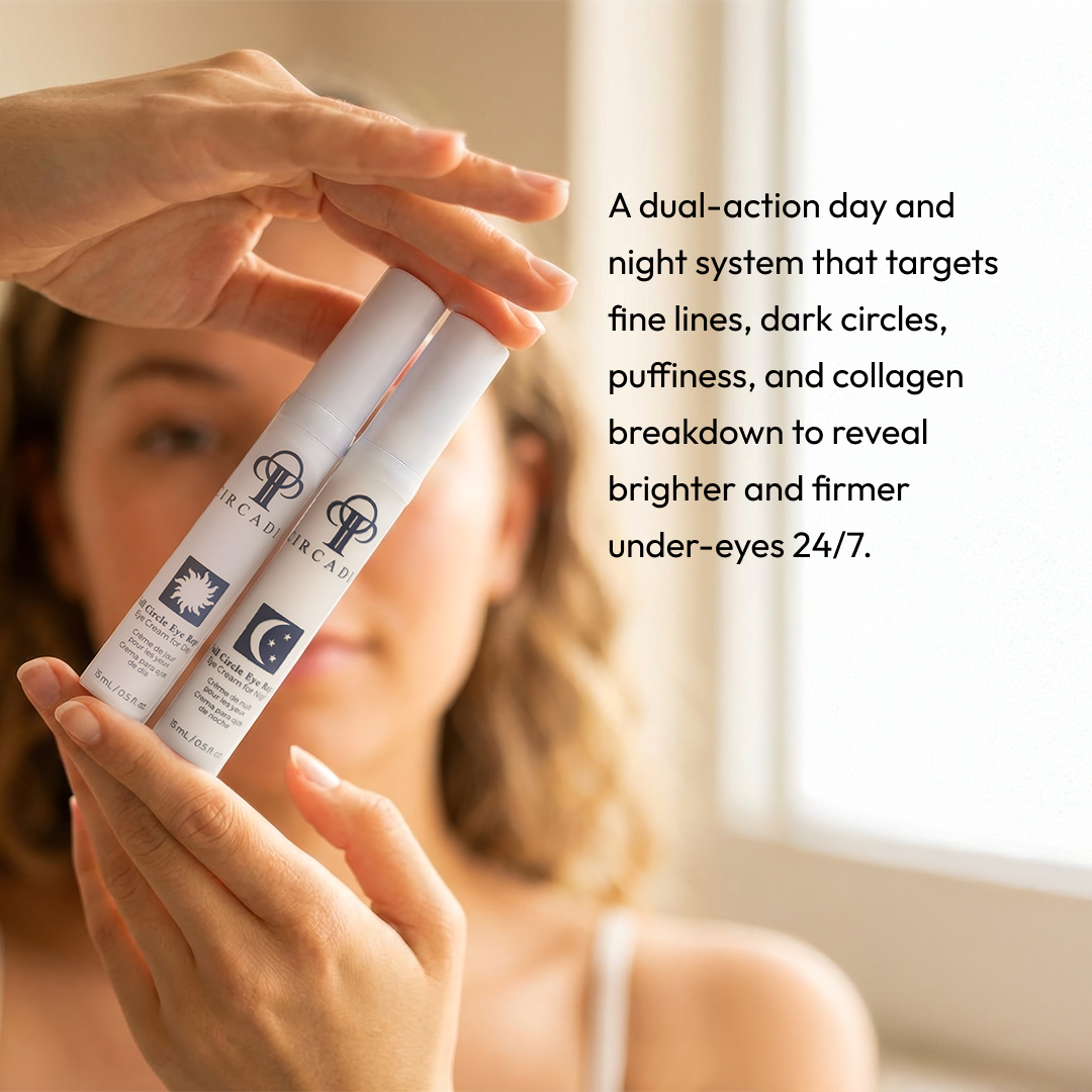 Full Circle Eye Repair - Eye Cream Duo - Ingredients and Details