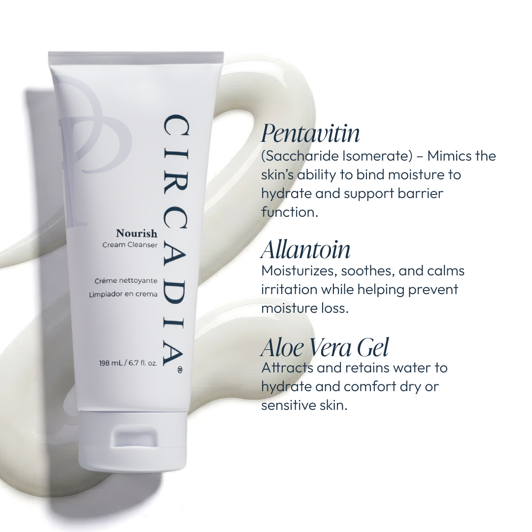 Nourish Cream Cleanser - How to Use