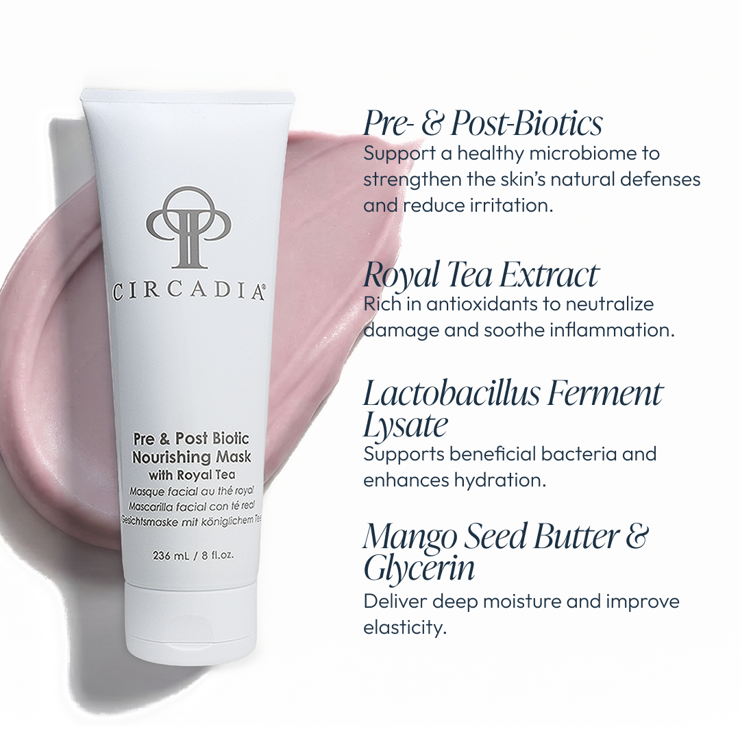 Pre & Post Biotic Nourishing Mask with Royal Tea | CIRCADIA