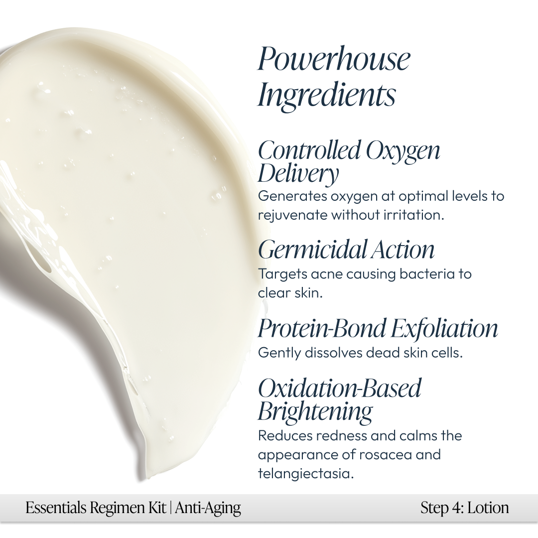 Anti-Aging Essentials Regimen Kit