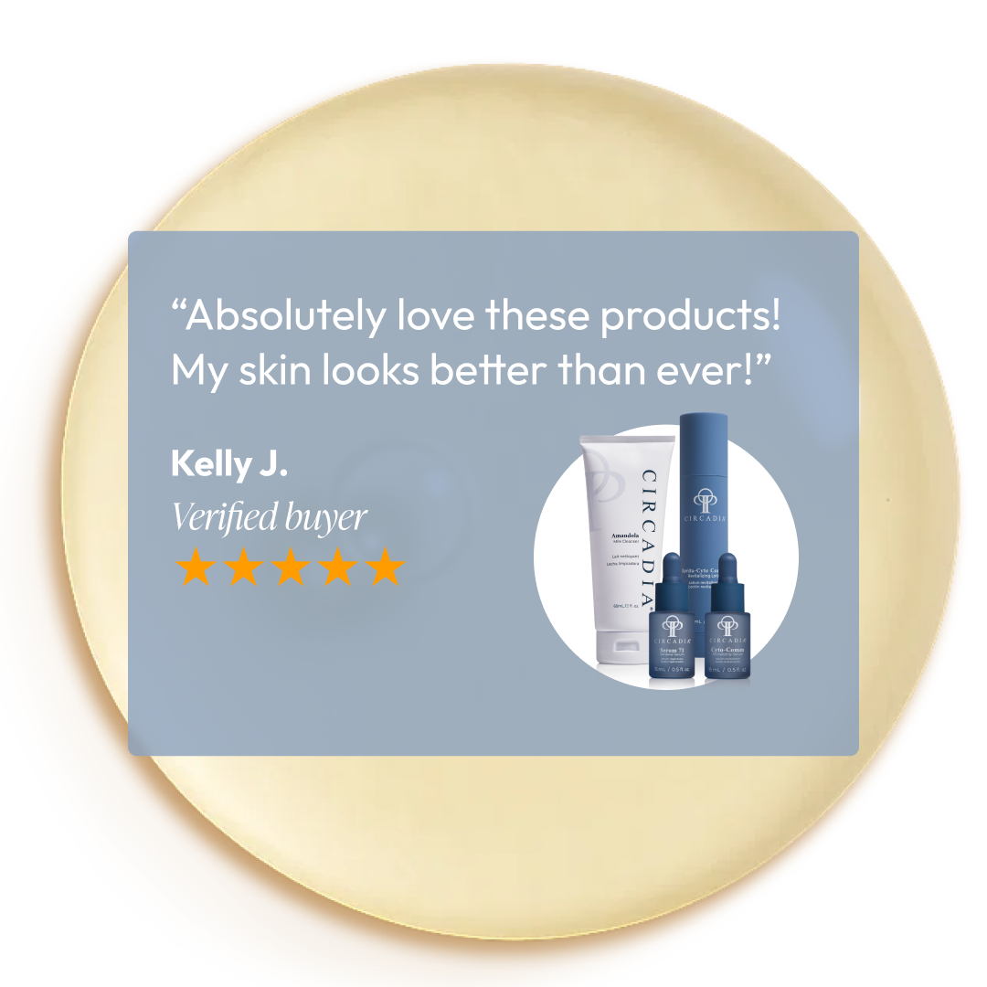 Anti-Aging Essentials Regimen Kit