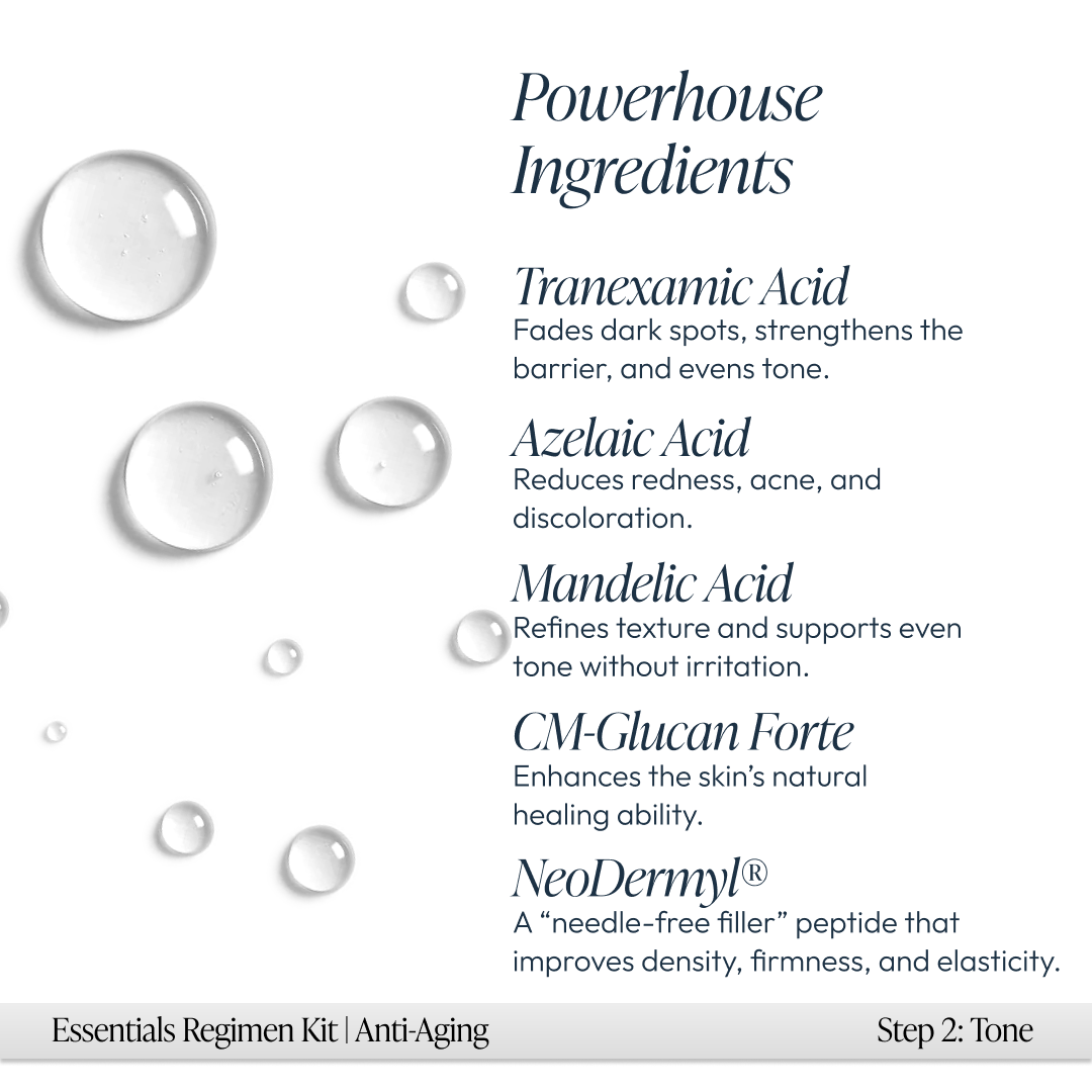 Anti-Aging Essentials Regimen Kit