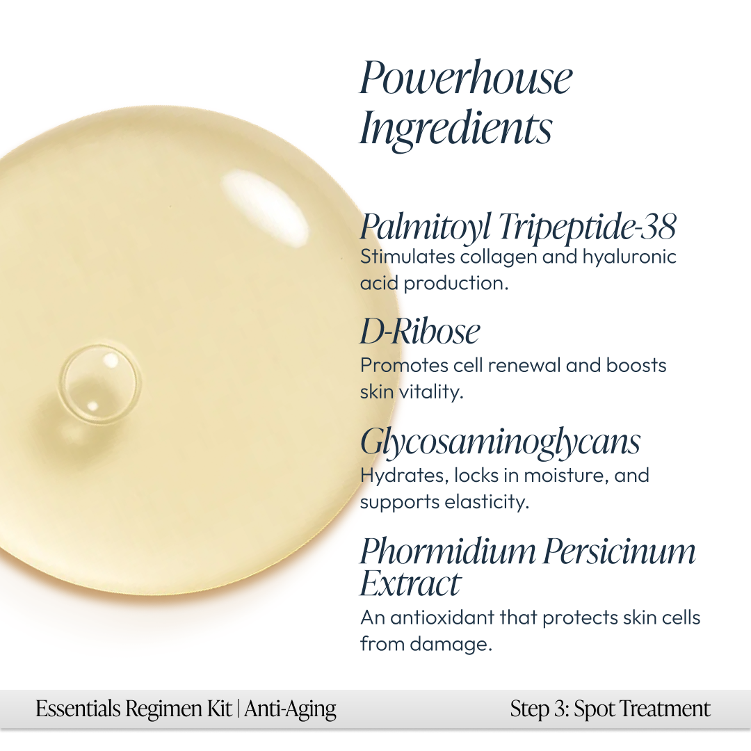 Anti-Aging Essentials Regimen Kit