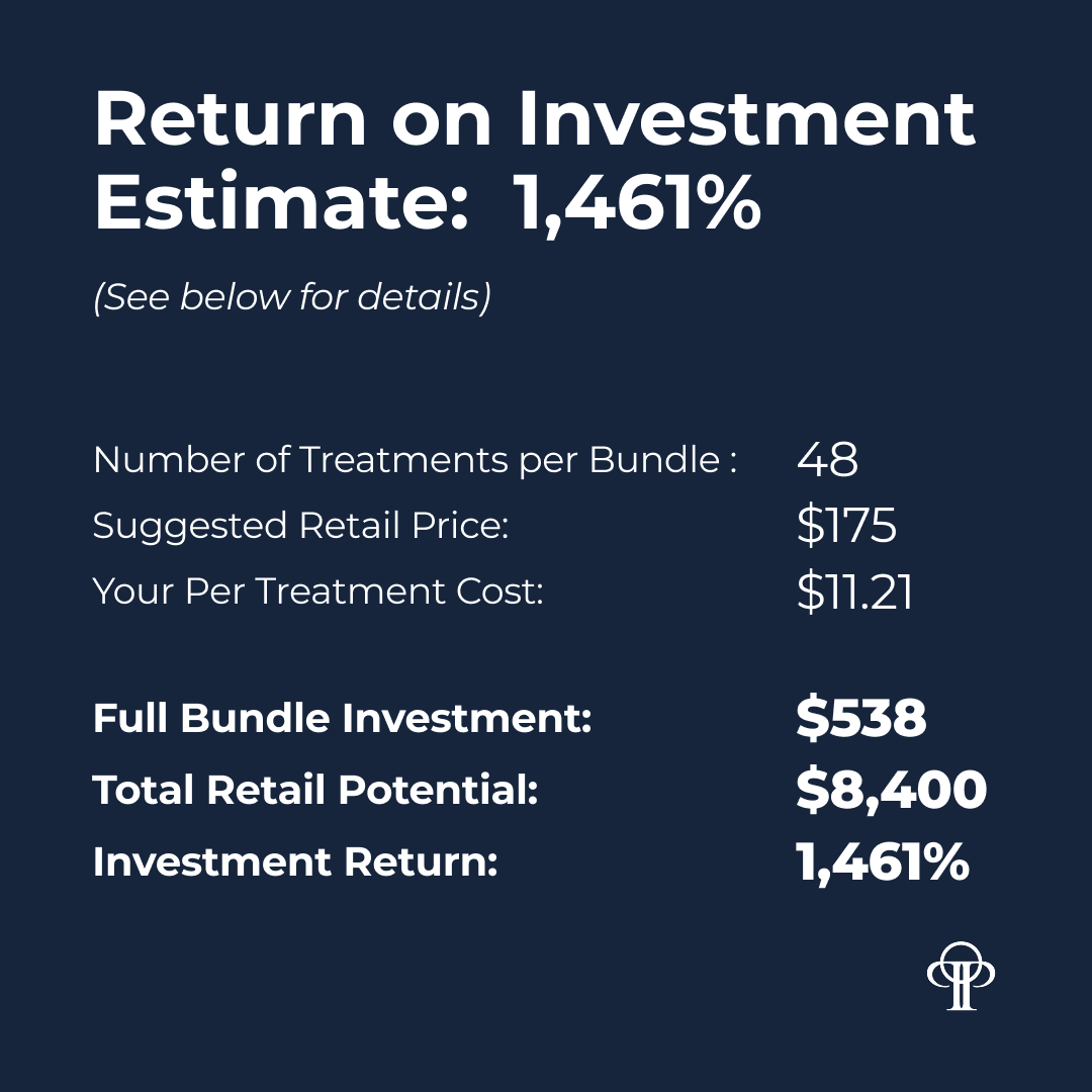 Dream Signature Facial Complete Bundle