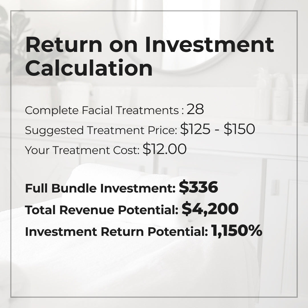 Luxe Lift Signature Facial Complete Bundle