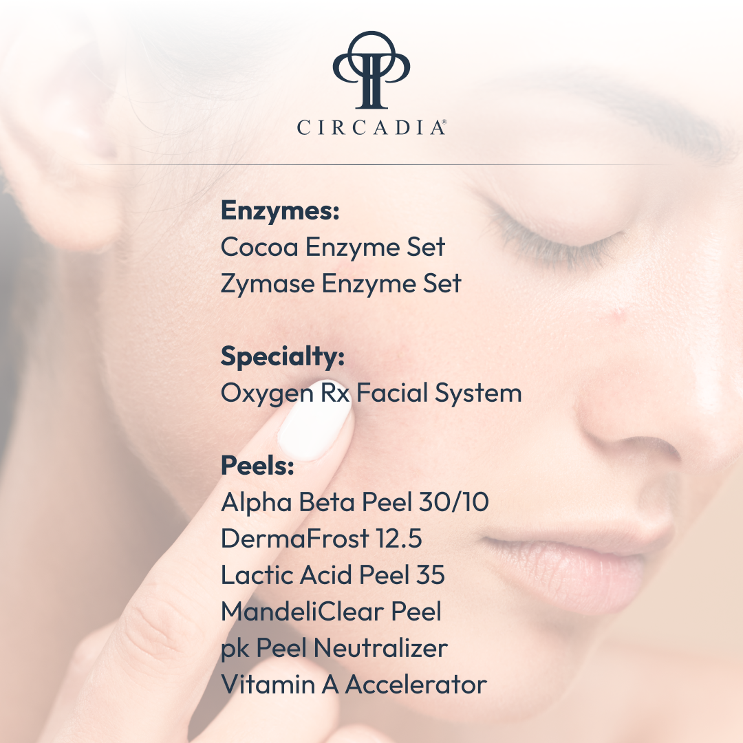Pro Series Acne Bootcamp Backbar Bundle
