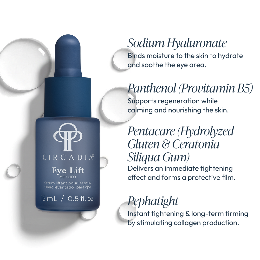 Eye Lift Serum (formerly Emergency Eye Lift) - How to Use