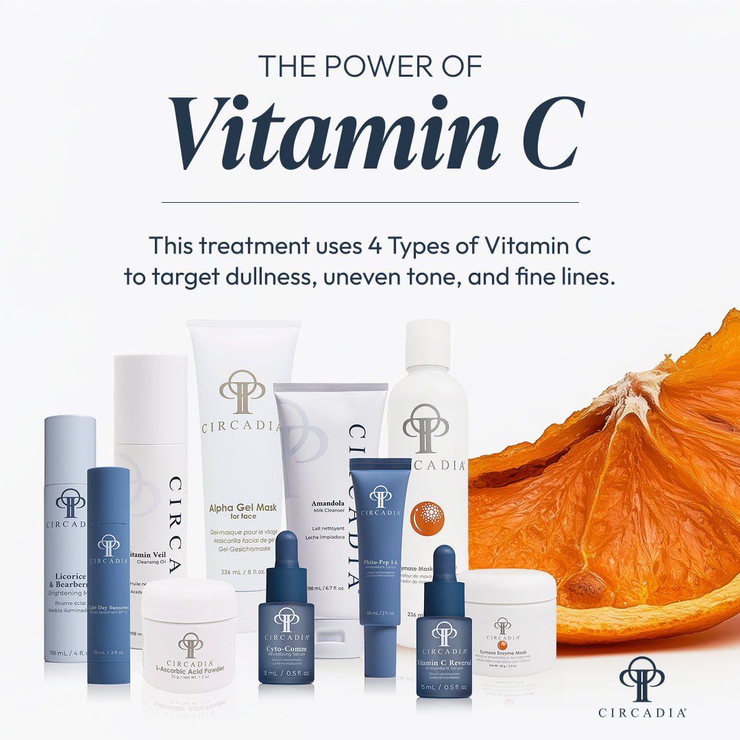 Radiance 4C Signature Facial Complete Bundle