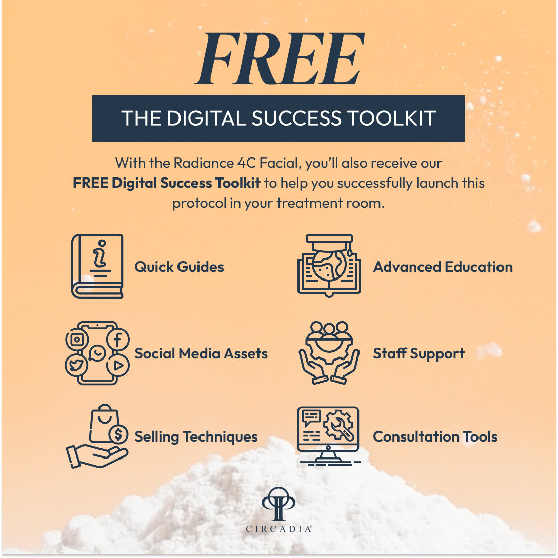 Radiance 4C Signature Facial Complete Bundle