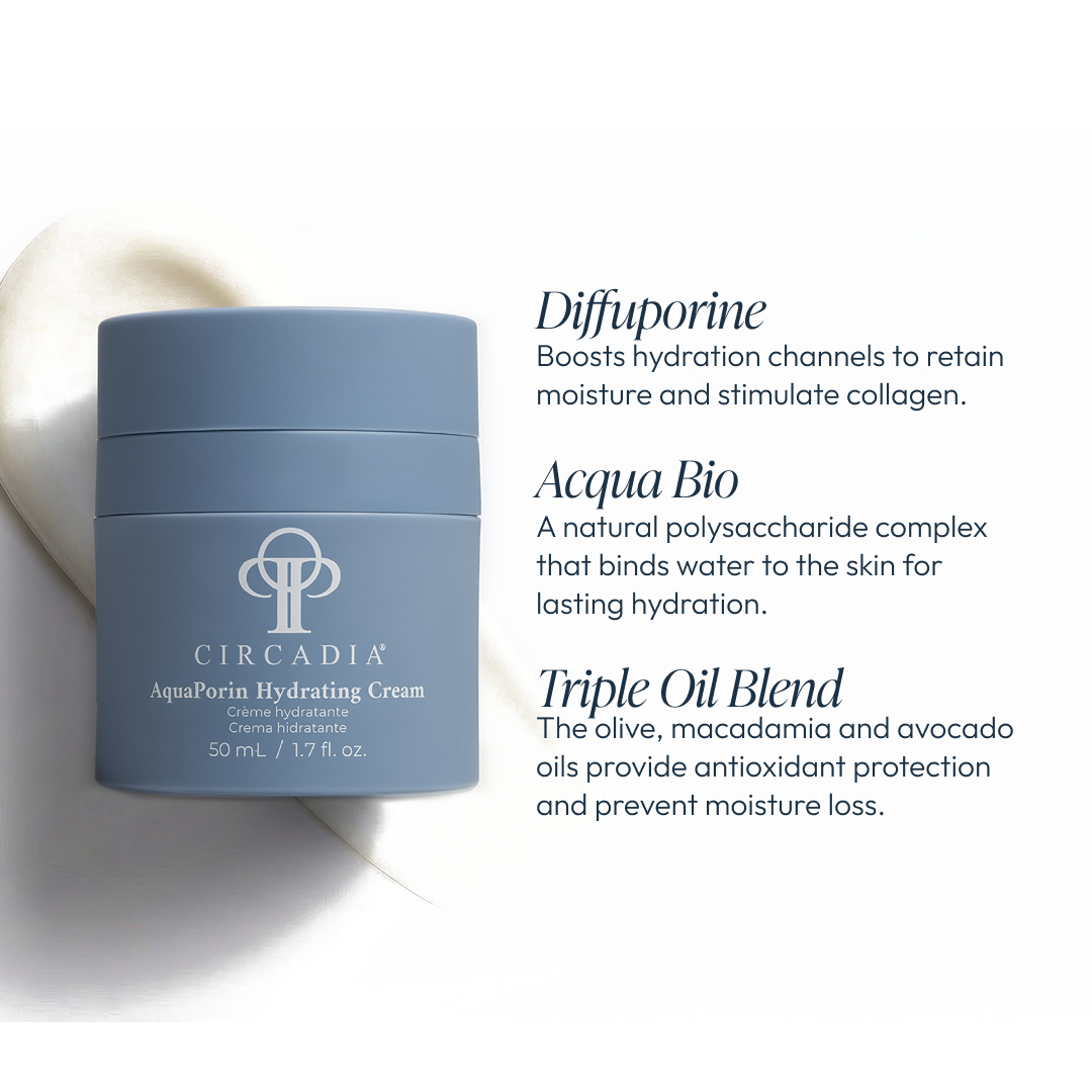 AquaPorin Hydrating Cream - How to Use