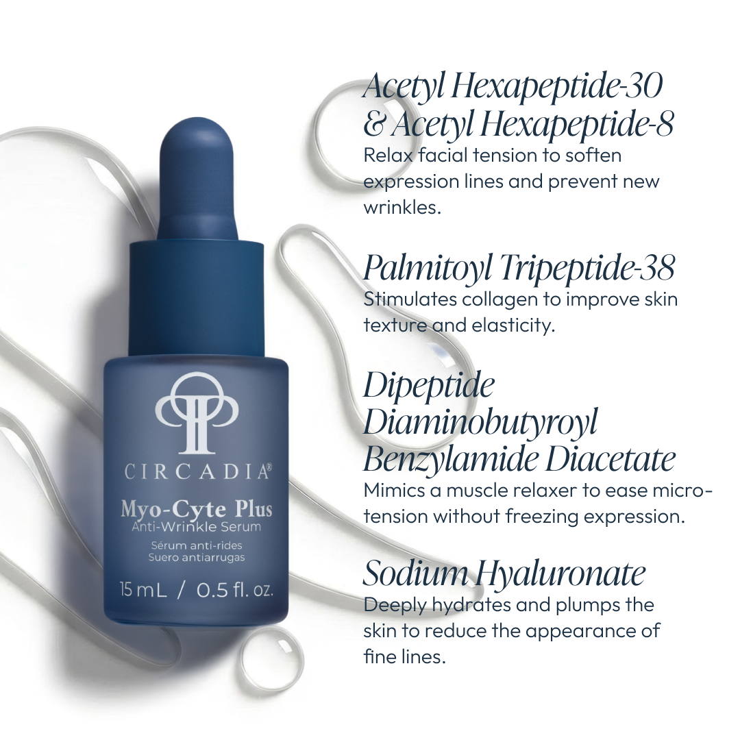 Myo-Cyte Plus Anti-Wrinkle Serum - How to Use
