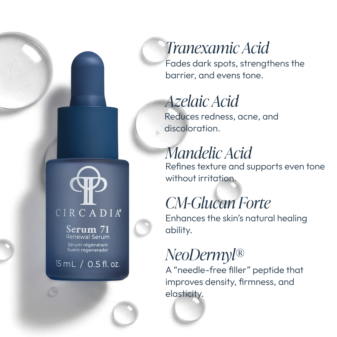 Serum 71 Renewal Serum - How to Use