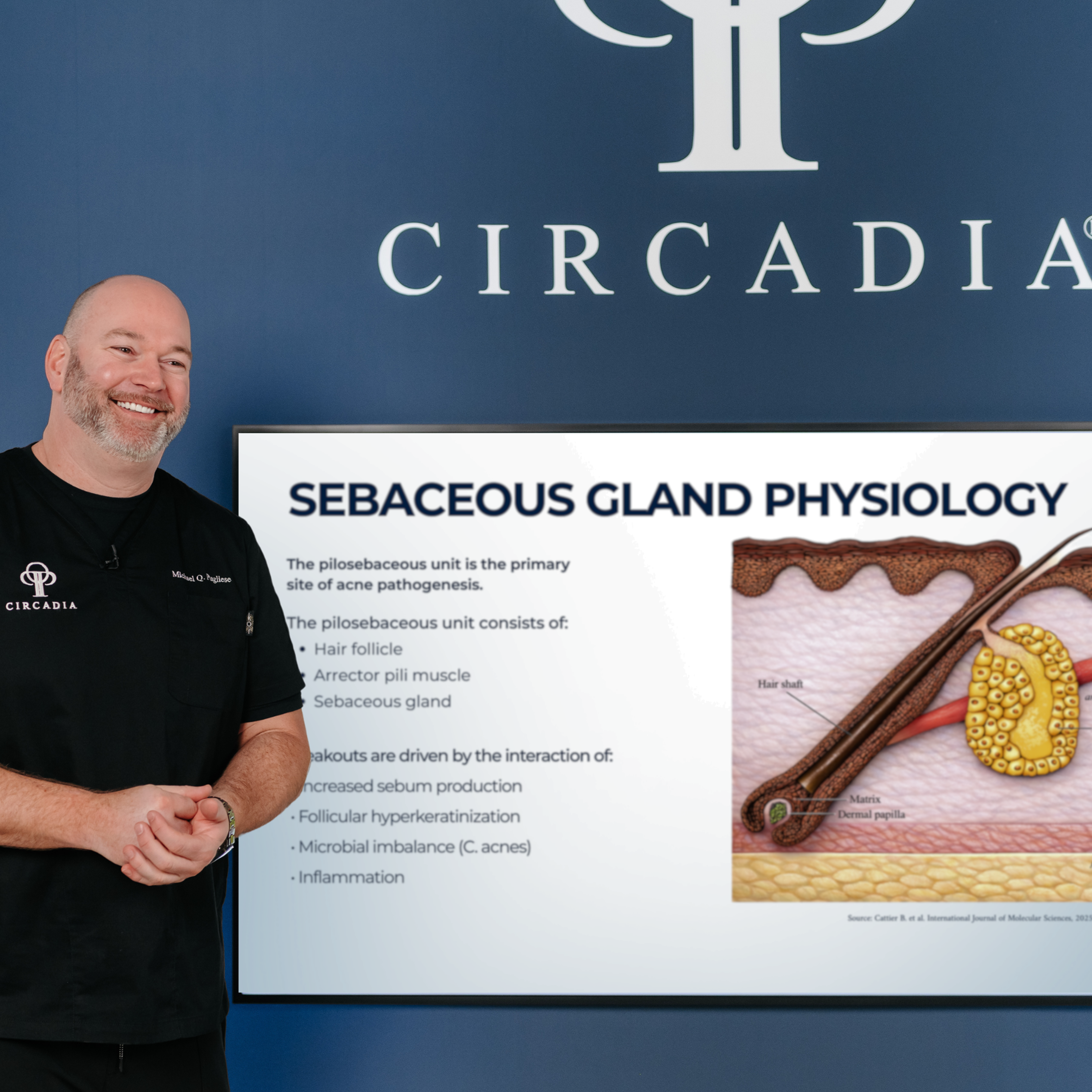 Acne Skin Specialist Course