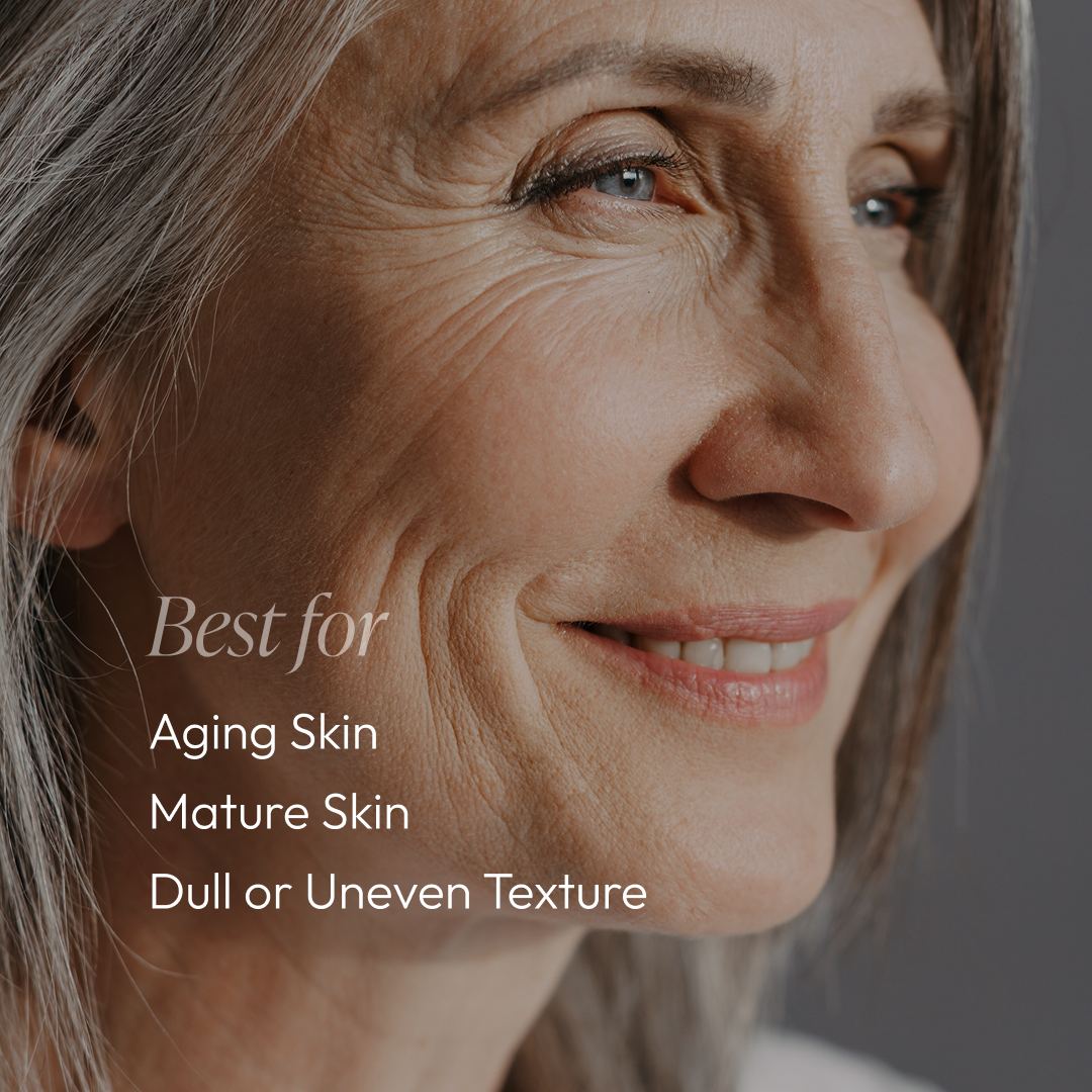 Anti-Aging Essentials Regimen Kit