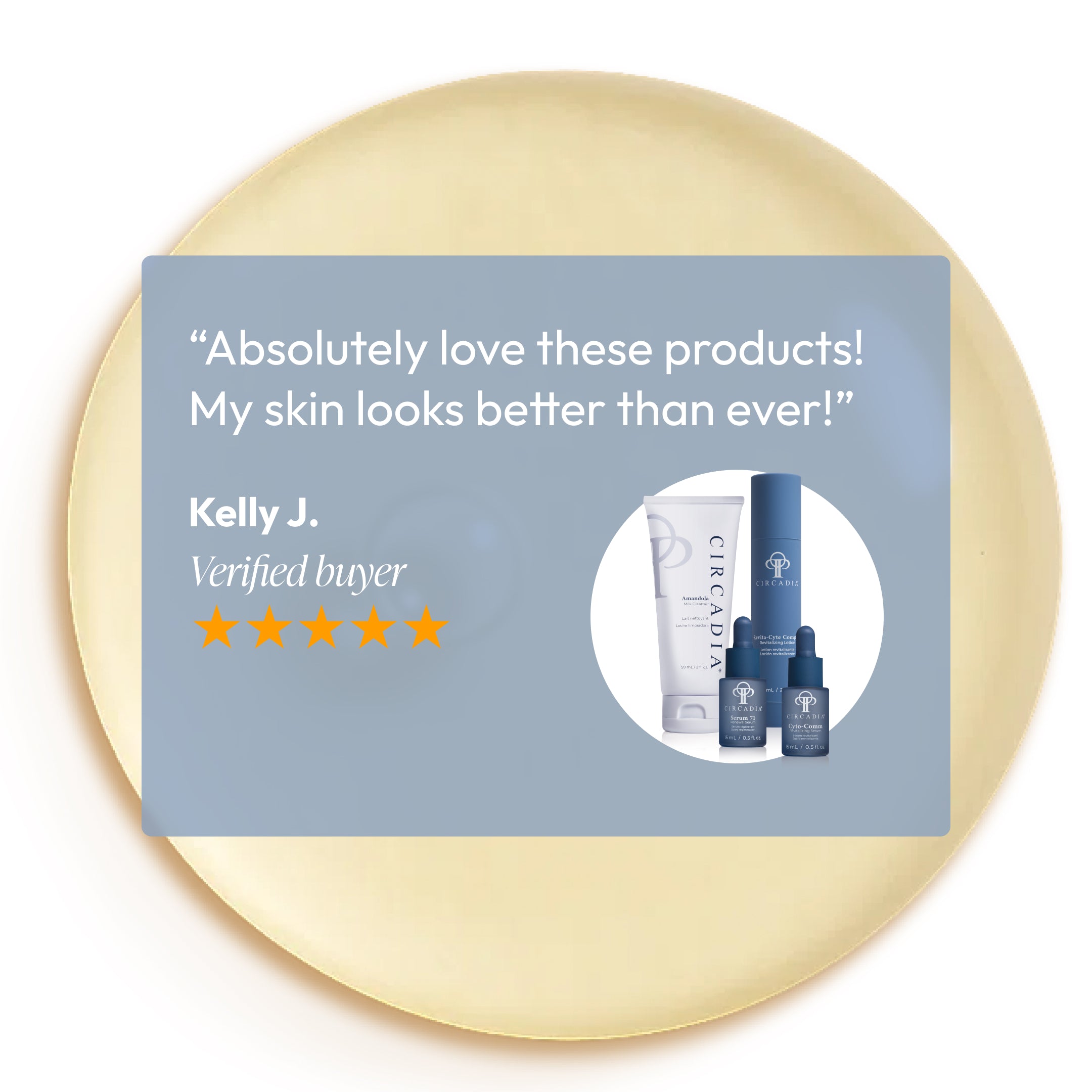 Anti-Aging Essentials Regimen Kit