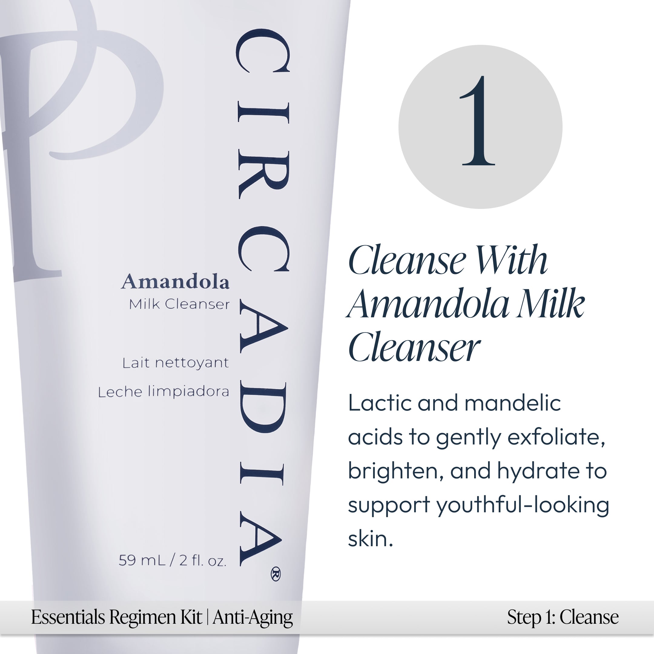 Anti-Aging Essentials Regimen Kit