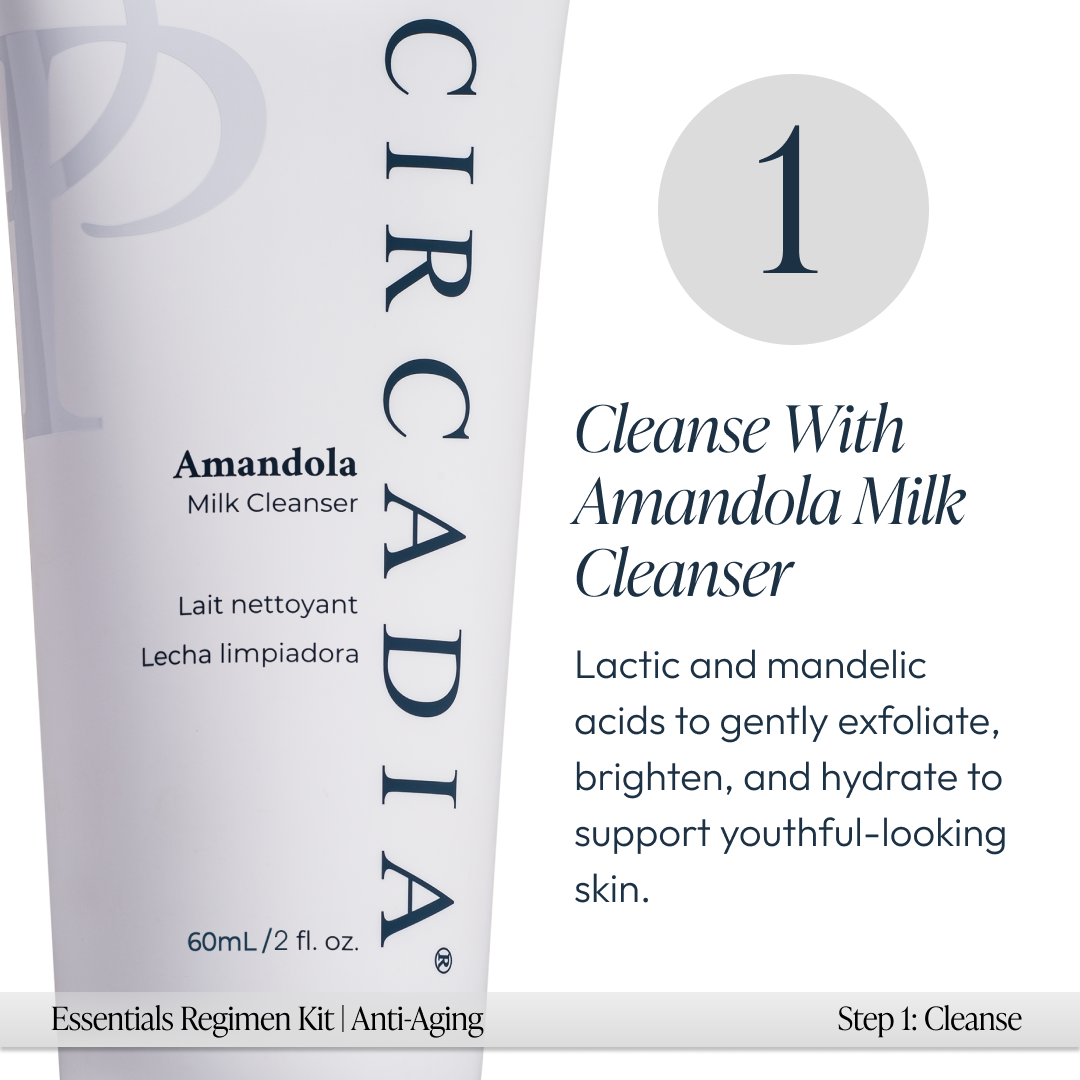 Anti-Aging Essentials Regimen Kit