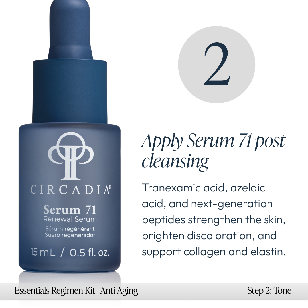 Anti-Aging Essentials Regimen Kit