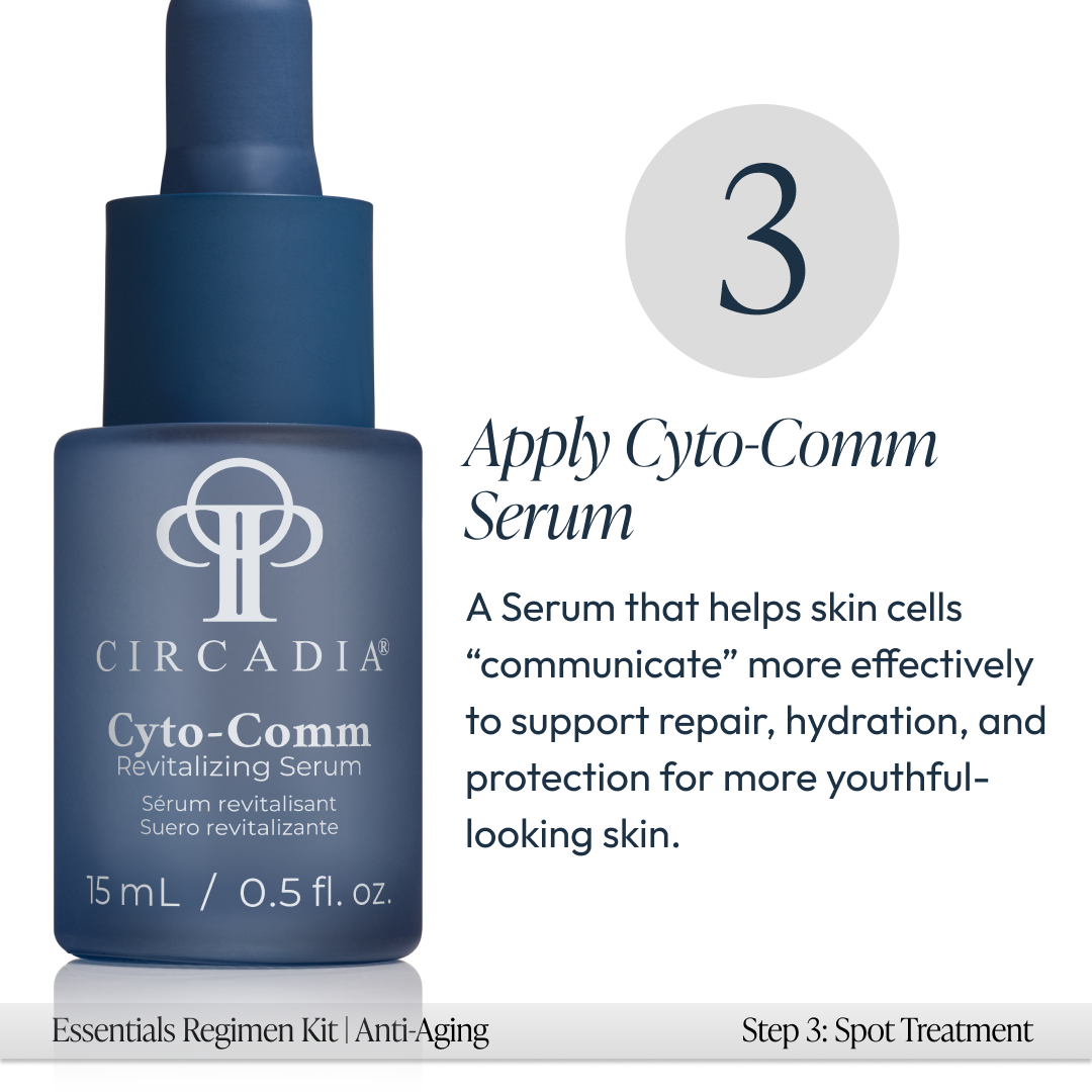 Anti-Aging Essentials Regimen Kit