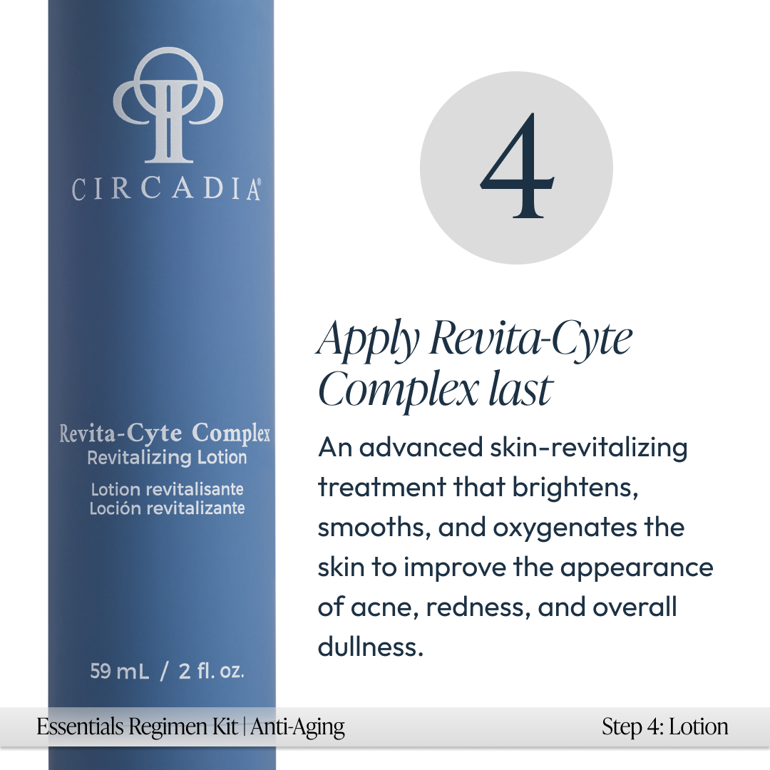 Anti-Aging Essentials Regimen Kit